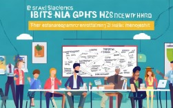 HRBP如何有效支撑业务增长?关键策略与落地方法有哪些?