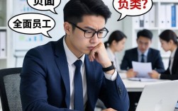 如何有效处理和管理公司中的负面员工？
