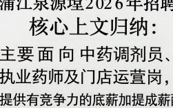 蒲江泉源堂招聘，蒲江泉源堂最新招聘职位及待遇详情