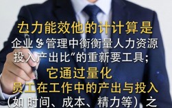 人力能效计算方法有哪些？企业如何精准提升员工效率？