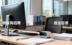 青岛物联网招聘好做吗，物联网工程就业前景怎么样