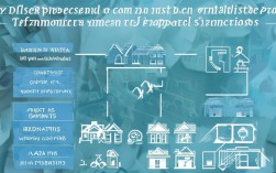 个人转让商铺，究竟涉及哪些税费细节？如何合规操作？