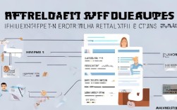 连锁行业新人简历撰写要点与模板，如何凸显自身优势？