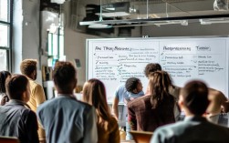 培训前要做哪些准备？新手必看的培训准备清单。