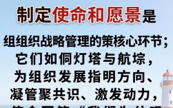 企业如何制定出能真正驱动员工的有效使命与愿景？企业使命愿景怎么写？
