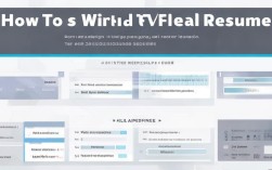 申请表个人简历如何撰写？范文详解，实用技巧大揭秘！