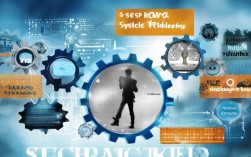 如何系统性提升系统性思维能力？30字高效方法指南