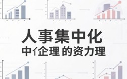 人事集中化是什么，企业人事集中化管理的优势