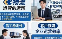 HR物流公司如何解决运营效率低下问题？