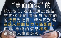 人事面试常见问题有哪些？人事面试技巧和注意事项详解
