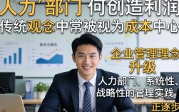 人力部门如何创造利润？有哪些可落地的增效路径？