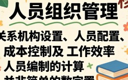 人员编制如何算？企业人员编制具体计算方法和标准是什么？