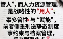 人事与人力资源的区别