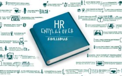 人力资源初级考试具体考哪几门科目?