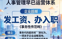 人事管理怎么做好？企业人事管理技巧