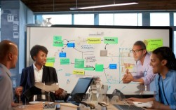 如何确保管理策略真正落地？揭秘让管理落在实处的关键秘诀！