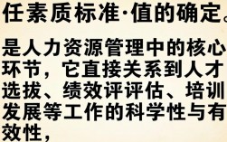 胜任素质标准值如何科学确定？
