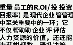 如何准确衡量员工的ROI？关键指标与方法有哪些？