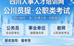 四川人事人才培训网
