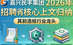 嘉兴民丰集团招聘是真的吗，嘉兴民丰集团招聘
