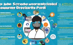 招聘方式有哪些？企业常用招聘渠道及内容解析