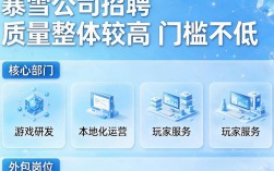 上海暴雪公司招聘要求高吗？暴雪娱乐最新招聘信息在哪看