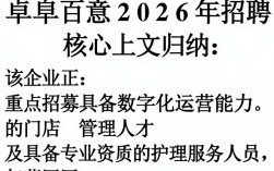 曲阜百意招聘是真的吗，曲阜百意招聘