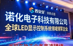 西安诺瓦电子科技有限公司招聘，西安诺瓦电子招聘要求有哪些？