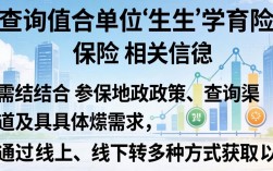 单位生育保险怎么查？网上查询方法有哪些？