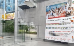 盛汇广场行销人员招聘，薪资待遇如何？岗位要求有哪些？