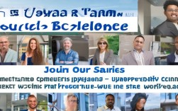 招聘广告应包含哪些核心内容才能吸引求职者?