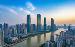 武汉人力资源资格证书报考流程有哪些？
