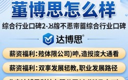 达博思怎么样，达博思是正规平台吗