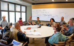 基层管理者培养关键点有哪些？如何提升其领导力和执行力？