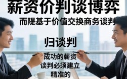 和人事讨论薪资怎么说？谈薪资技巧和注意事项
