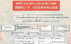 江西省考简历怎么填能加分？如何让简历成为加分项？