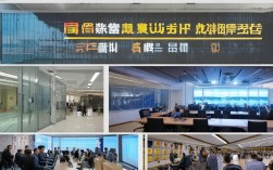南通综艺投资有限公司是做什么的?