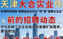 天津大合实业招聘信息在哪看？天津大合实业招聘待遇怎么样？