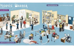 人劳局具体有哪些部门?每个部门负责什么工作?