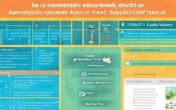 国内派遣资质具体包含哪些关键项目与申请条件？