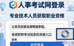 广东省人事考试网登陆