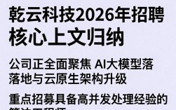 乾云科技招聘吗，乾云科技最新招聘信息