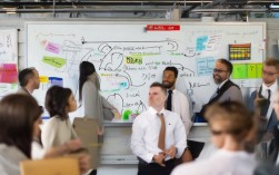 如何通过6S管理提升工作效率，实现企业整洁有序，有哪些具体实施策略？