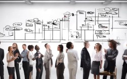 职业化究竟意味着什么？职场生存与发展必备的素养有哪些？