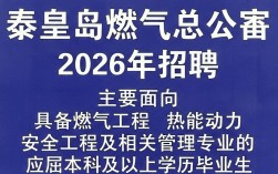 秦皇岛燃气总公司招聘是真的吗，秦皇岛燃气总公司招聘