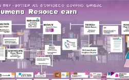 如何开办人力资源公司需要满足哪些条件和流程？