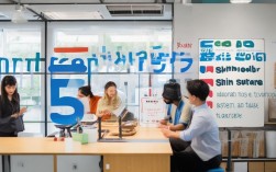 如何在企业中有效实施5S管理策略，提升工作效率与环境？