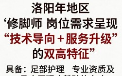洛阳招聘修脚师，洛阳修脚师招聘薪资怎么样