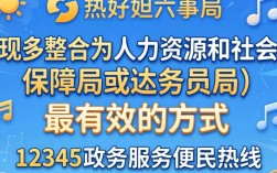 怎么投诉人事局，投诉人社局电话
