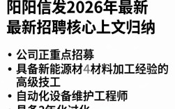 莱阳信发招聘，莱阳信发最新招聘岗位及要求